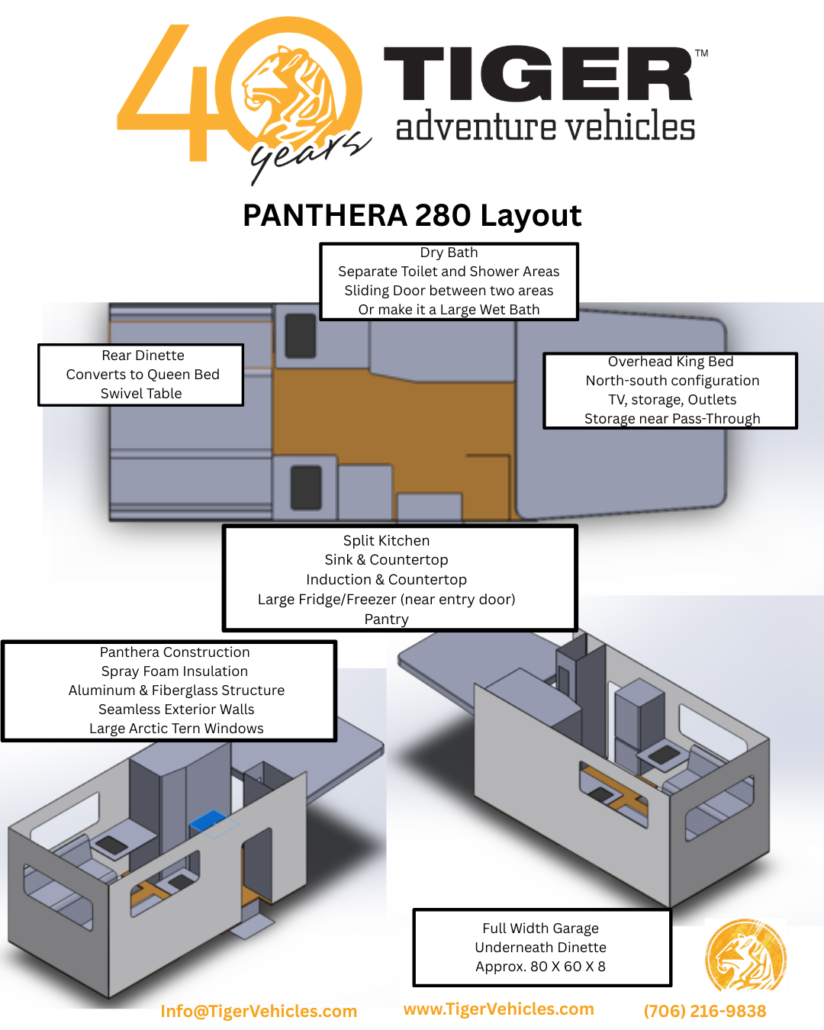 PANTHERA 280 Layout | Tiger Adventure Vehicles Diagram of Panthera 280 RV layout with labeled zones: dry bath, split kitchen, pantry, dinette, overhead bed, storage, and full-width garage; branding at top.