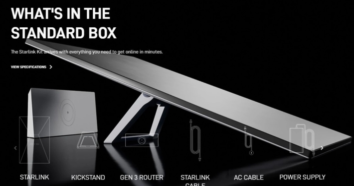 Starlink unit, kickstand, Gen 3 router, Starlink cable, AC cable, and power supply beneath a bold headline 'WHAT'S IN THE STANDARD BOX' on a black background.